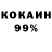 Бутират бутик Kiano Brodie